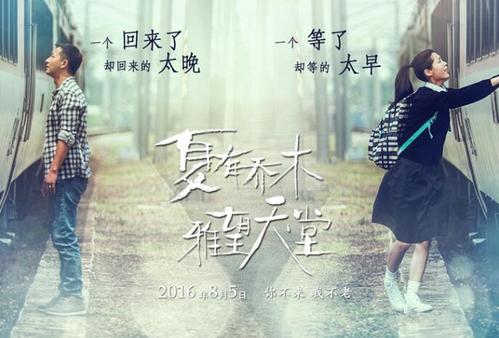德比大学硕士学位证